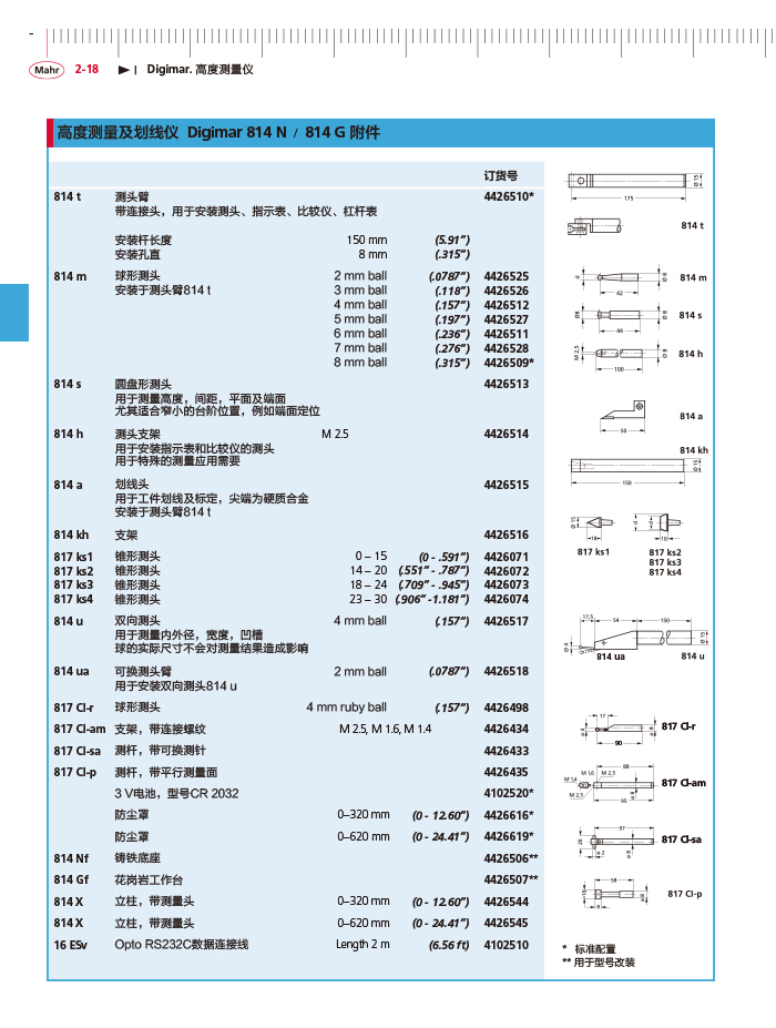 三本2018马尔 Mahr catalog-80