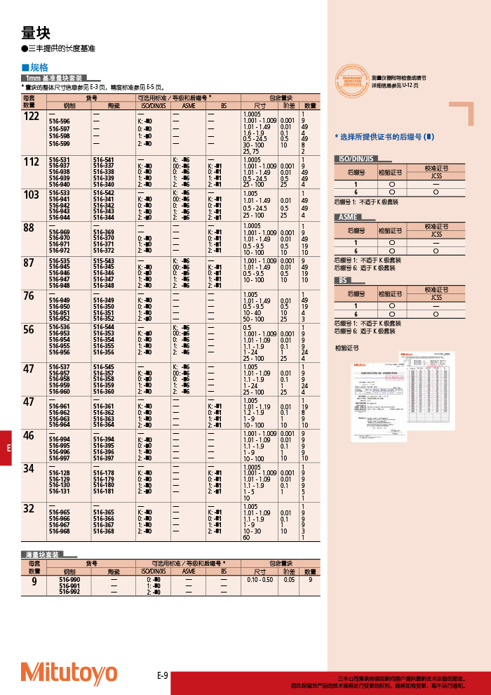 三丰目录Mitutoyo2019-2020 - 副本-286