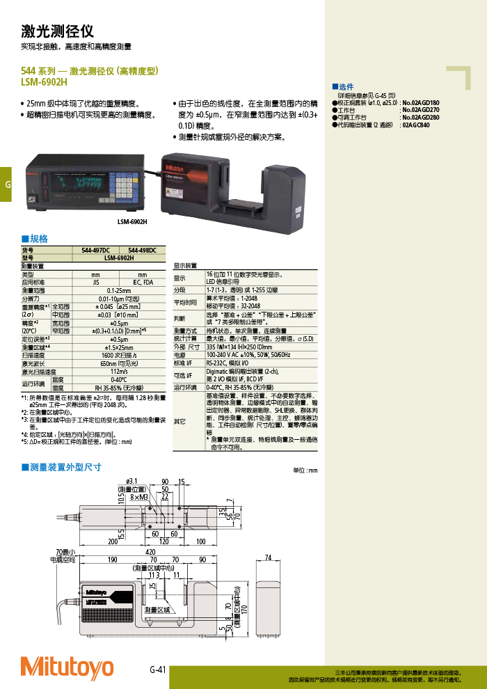 三丰目录Mitutoyo2019-2020 - 副本-456